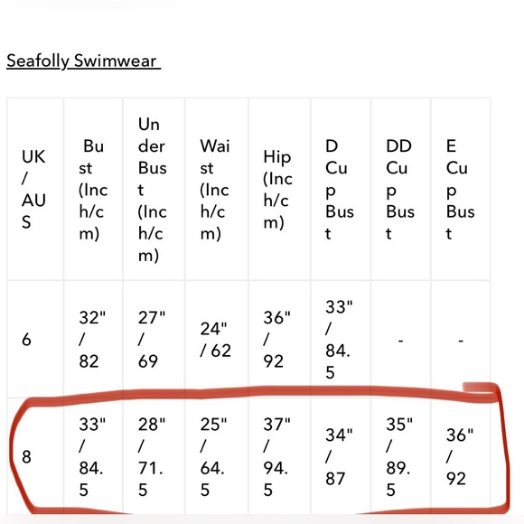 Seafolly Sea Dive One Shoulder One Piece Swimsuit White Women's US Size 4‎ - Picture 14 of 14